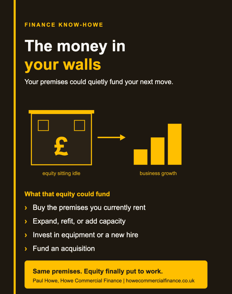 The money in your walls - using property equity to fund business growth, Howe Commercial Finance